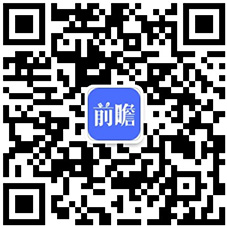 重磅！2020年中国数字文化产业政策汇总(附各省市开云 开云体育官网数字文化发展政策)(图7)