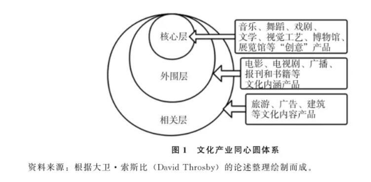 开云 开云体育平台数字时代的技术与文化(图2)