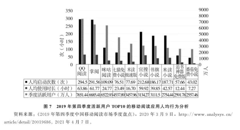 开云 开云体育平台数字时代的技术与文化(图12)