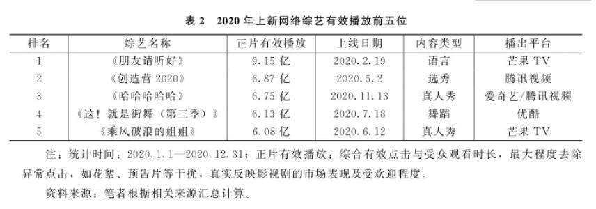 开云 开云体育平台数字时代的技术与文化(图7)